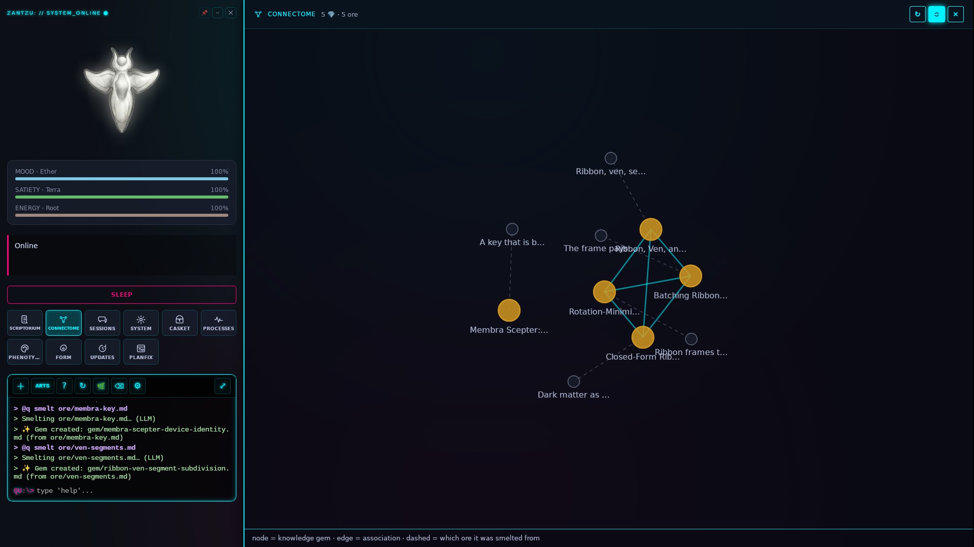 Connectome: gems linked to each other; dashed lines lead to the ore each gem was smelted from.