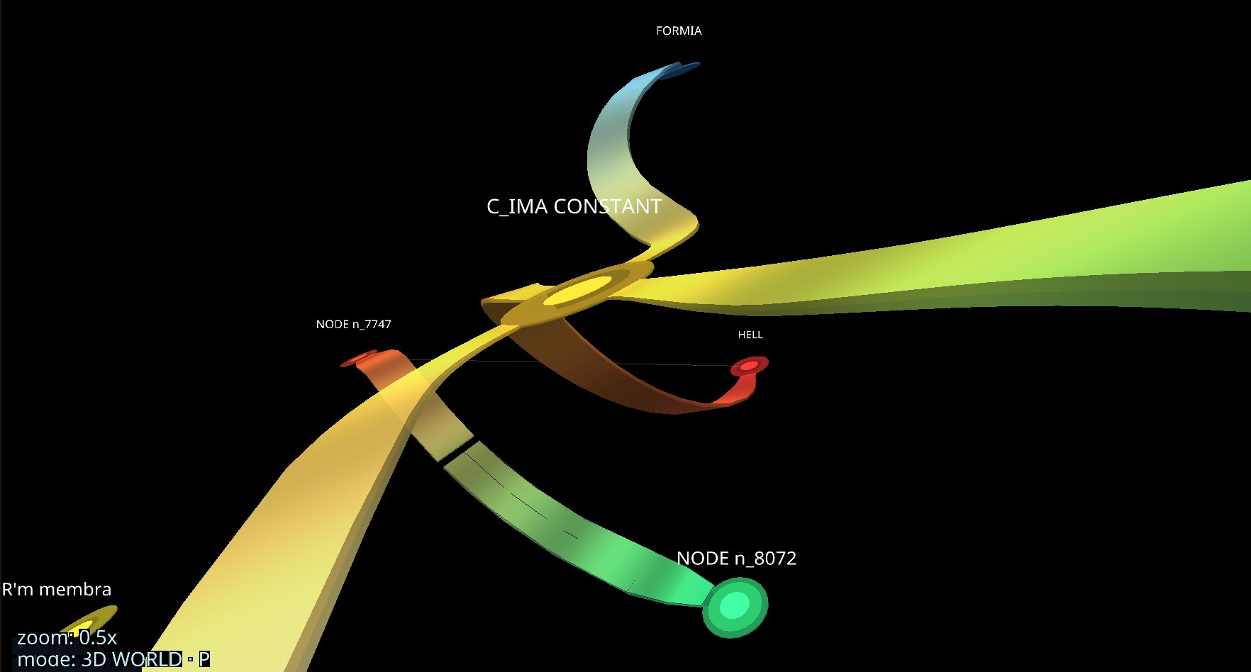 Domains of the developer's world joined by ribbons: each pad is a domain, each ribbon a road you can walk between two of them. A frame from the world itself, half zoom.